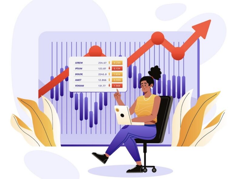 Best Trading Strategy for Synthetic Indices: How to Trade with Confidence